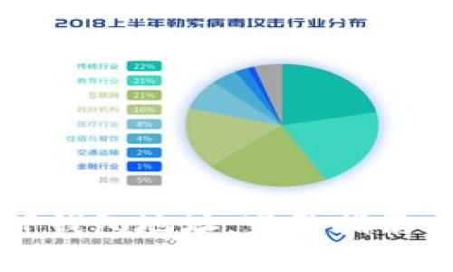 如何查看TP钱包地址：完整指南与实用技巧