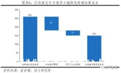 TP钱包下载流程详解：一步