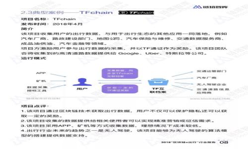 如何有效应对TP钱包虚拟货币被盗事件，报警流程及预防措施