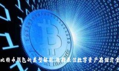 比特币钱包的类型解析：