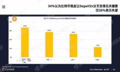 比特币在线钱包的可靠性