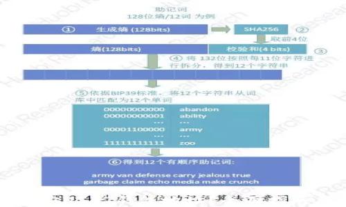 
如何找到币安USDT钱包地址？全面指南与实用技巧