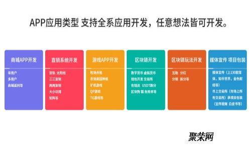 ### 如何将TP钱包中的币转移到欧意钱包？详细操作指南